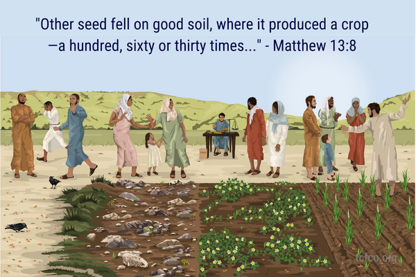 Parable of Sower